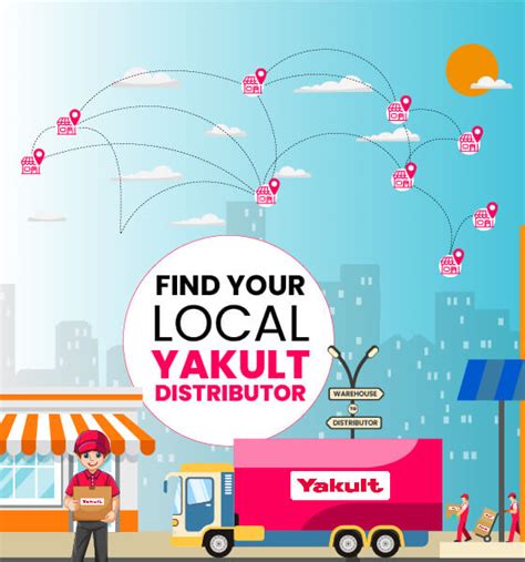 yakult email address|Yakult Distributors .